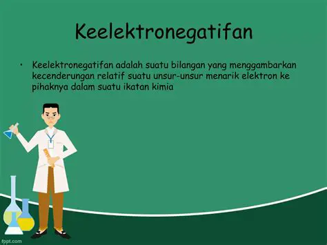 Menggambarkan kecenderungan