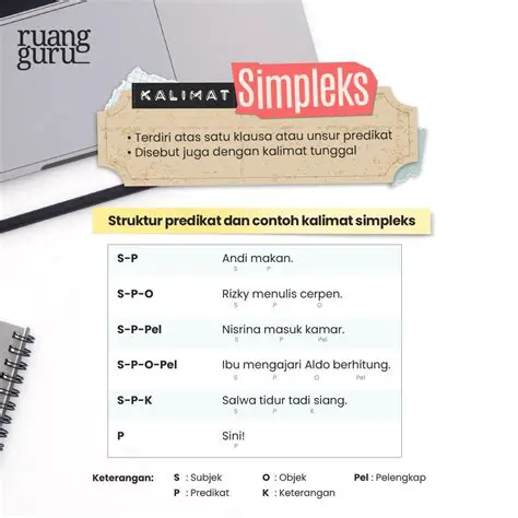 Menggunakan hukum bacaan dalam kalimat