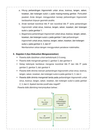 Menggunakan Konsep Tanjakan dan Kosinus