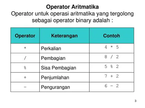 Menghilangkan Operasi Aritmatika
