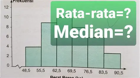 Menghitung Berat Beras yang Sebenarnya