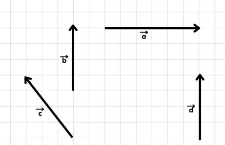 Menghitung Besar ZKLN dengan Menggunakan Konsep Matematika
