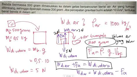 Menghitung Gaya Ke Atas Benda yang Terapung di Air