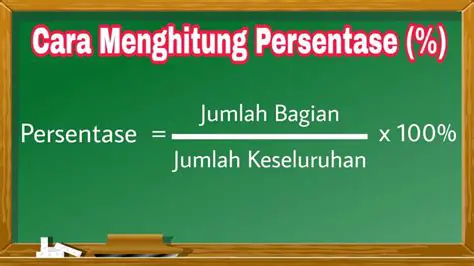 Menghitung Hasil Inequality