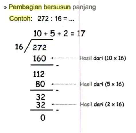 Menghitung Hasil Pembagian