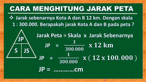 Menghitung Jarak pada Peta