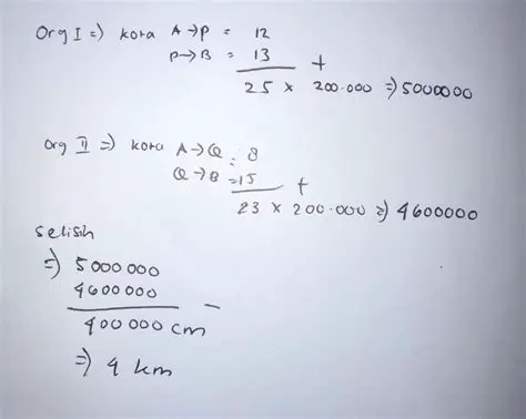 Menghitung Jarak Tempuh Pesawat saat Mendarat
