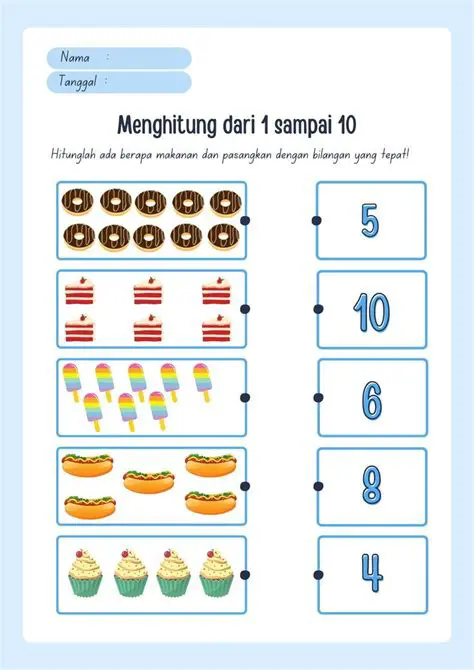 Menghitung Jumlah Donat yang Dijual oleh Sebuah Toko Kue
