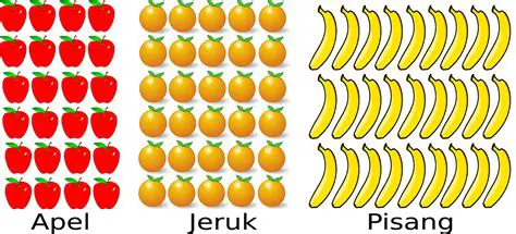 Menghitung Jumlah Pulpen di Dalam Kotak