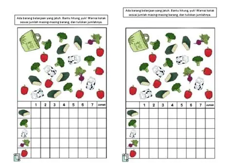 Menghitung Jumlah Tas Belanjaan yang Diperlukan