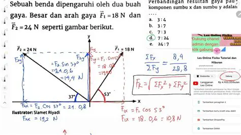 Menghitung Komponen Gaya Horizontal