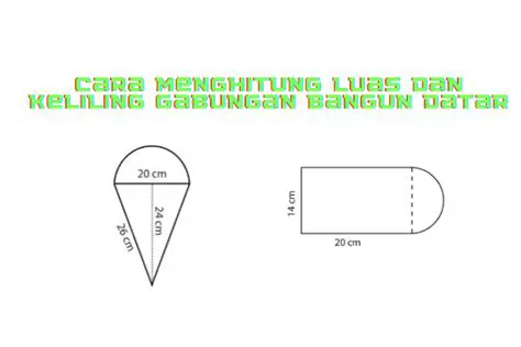Menghitung Luas dan Keliling Gabungan Bangun Datar