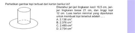 Menghitung Luas Permukaan dan Kertas yang Diperlukan untuk Membuat Topi Ulang Tahun