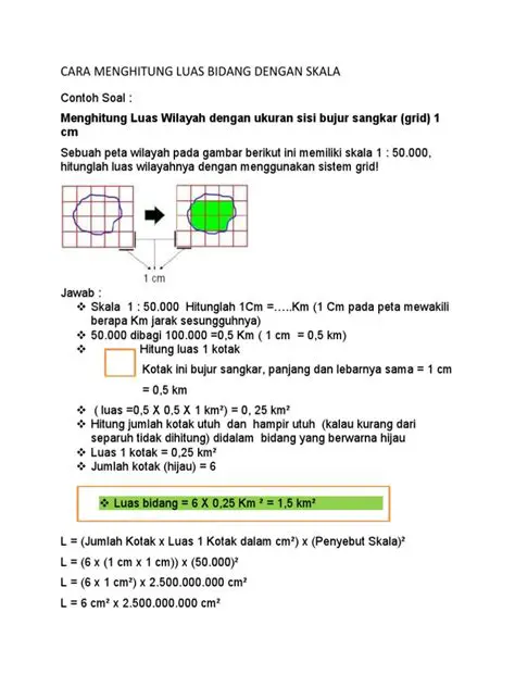 Menghitung Luas Taman dengan Skala
