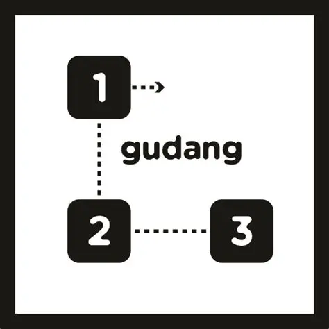 Menghitung Maksimal Kardus yang Dapat Ditumpuk di Gudang