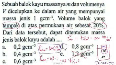 Menghitung Massa Jenis Balok