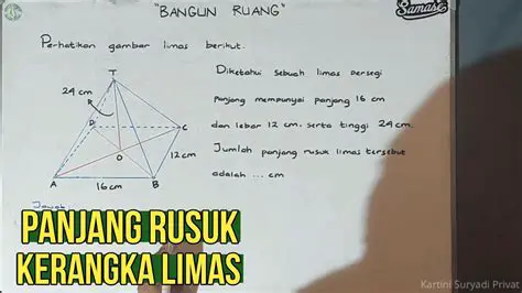 Menghitung Panjang Rusuk Limas