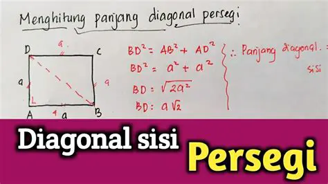Menghitung Panjang Sisi Alas Persegi