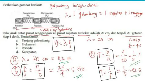 Menghitung Periode dan Panjang Gelombang