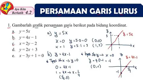 Menghitung Persamaan Garis Lurus