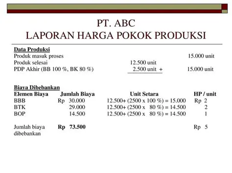 Menghitung Total Harga Bahan