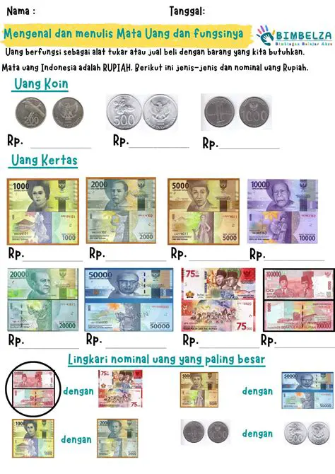 Menghitung Uang yang Tersisa Setelah Membeli Beras dan Buah