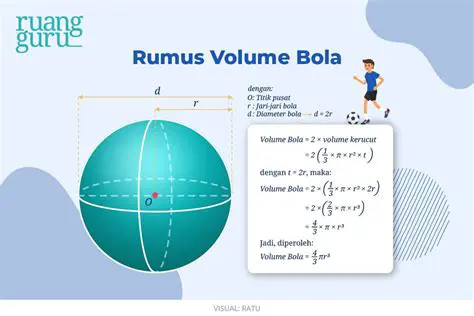 Menghitung Volume Bola dengan Menggunakan Konsep Geometri