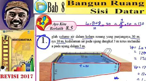 Menghitung Volume Kolam Renang