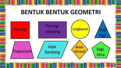 Mengidentifikasi Bentuk Geometri
