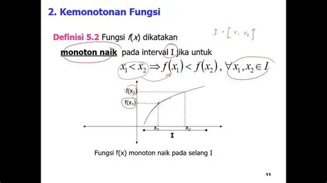 Mengidentifikasi Nilai Ekstrim dan Jenisnya dari Fungsi dengan Kendala