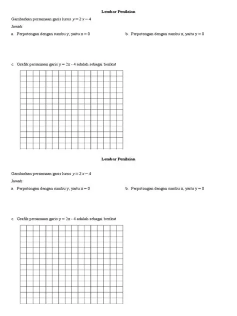 Mengidentifikasi Persamaan