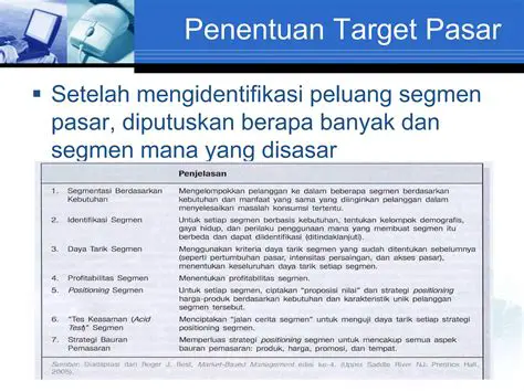 Mengidentifikasi Target Pasar