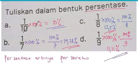 Mengubah Skala ke Bentuk Persentase