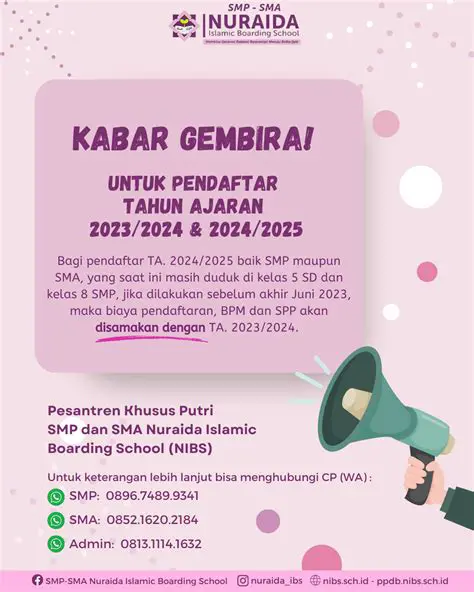 Mengumumkan Kabar Gembira dan Kabar Buruk