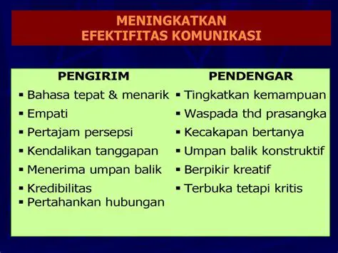 Meningkatkan Efektifitas Komunikasi