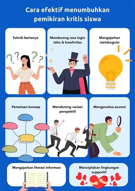 Meningkatkan keterampilan siswa dalam berpikir kritis