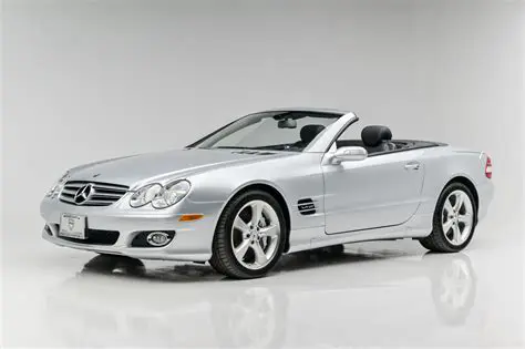 Exploring the Mercedes-Benz R230: A Deep Dive into the Iconic Roadster