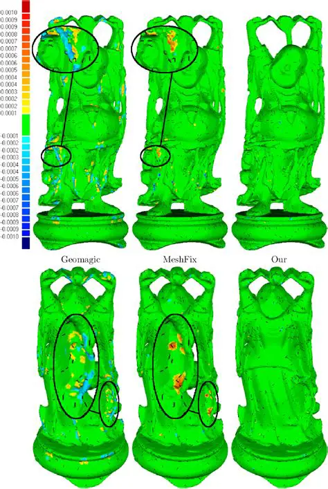 Mesh and Armature Inconsistencies