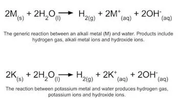 Metal reacting with moisture