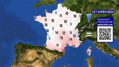 Météo Perpignan : Prévisions Détaillées et Impacts sur la Vie Quotidienne