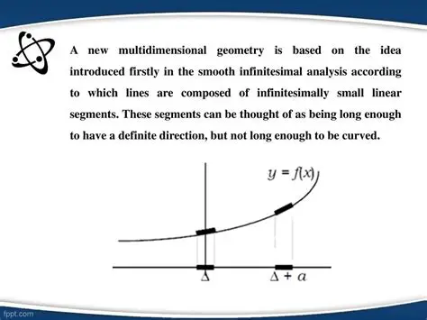 method of infinitesimal analysis