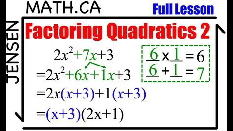 Methods for Factoring Quadratics