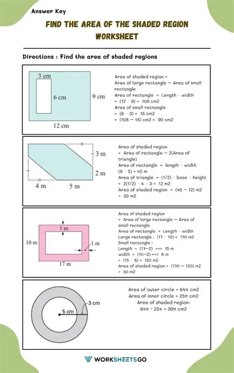 Methods for Finding the Area of the Shaded Region