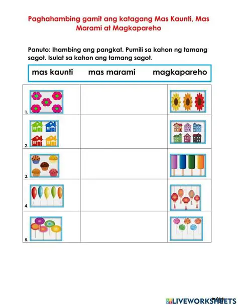 Mga Bagay na Napagsisihan ng Mga Bata