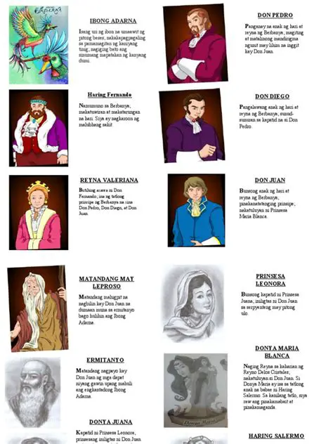 Mga Karakter ng Ibong Adarna