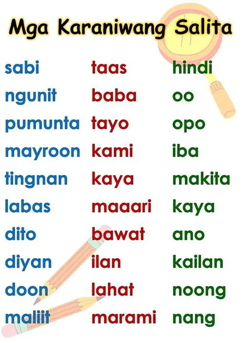 Mga Karaniwang Tanong sa Kadamayang Pera sa Brainly