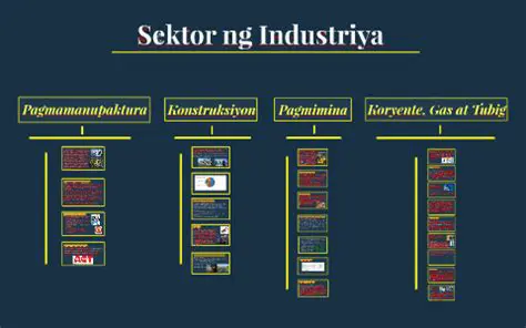 Mga Katangian ng Industriya ng Thailand