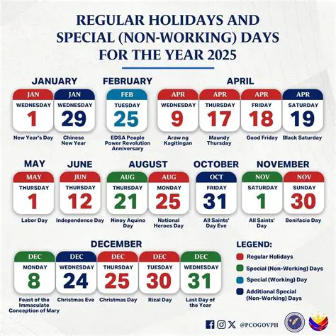 Mga Non-Working Holidays sa Pilipinas 2025: Isang Detalyadong Gabay para sa Pamamahinga at Pagpaplano