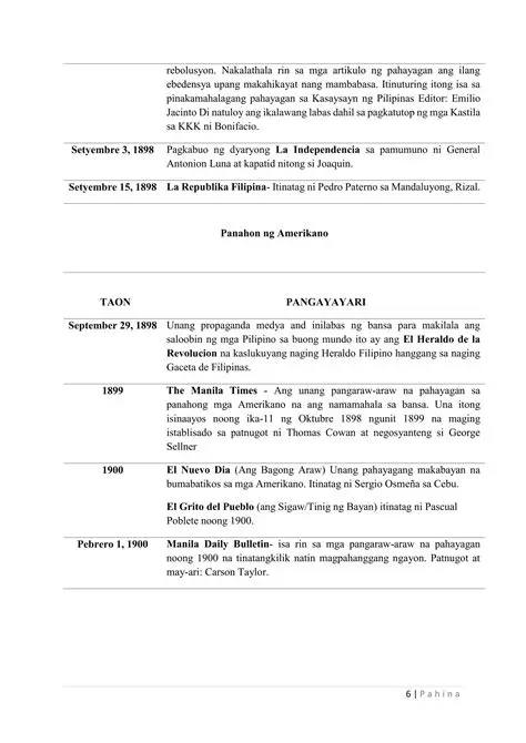 Mga Pahayagang Pinansin ng Kasaysayan