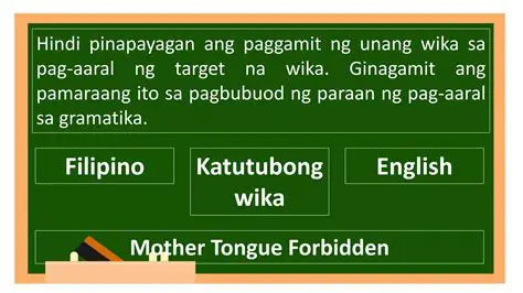 Mga Panunaw sa Pagtuturo ng Filipino